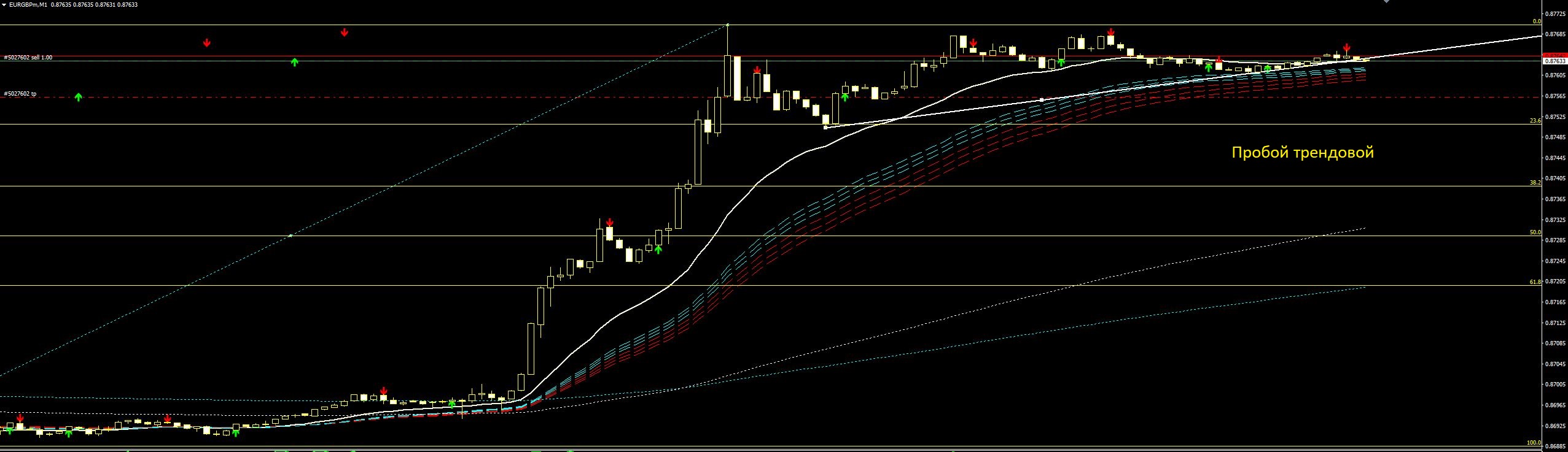 EURGBP_100к_дрочильня_5.JPG