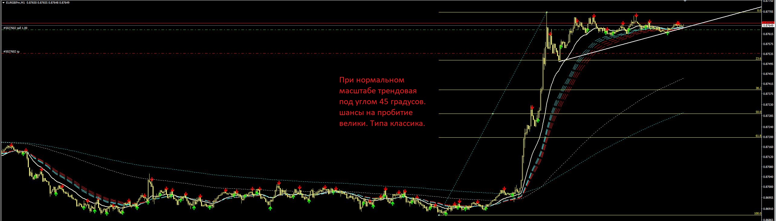 EURGBP_100к_дрочильня_7.JPG