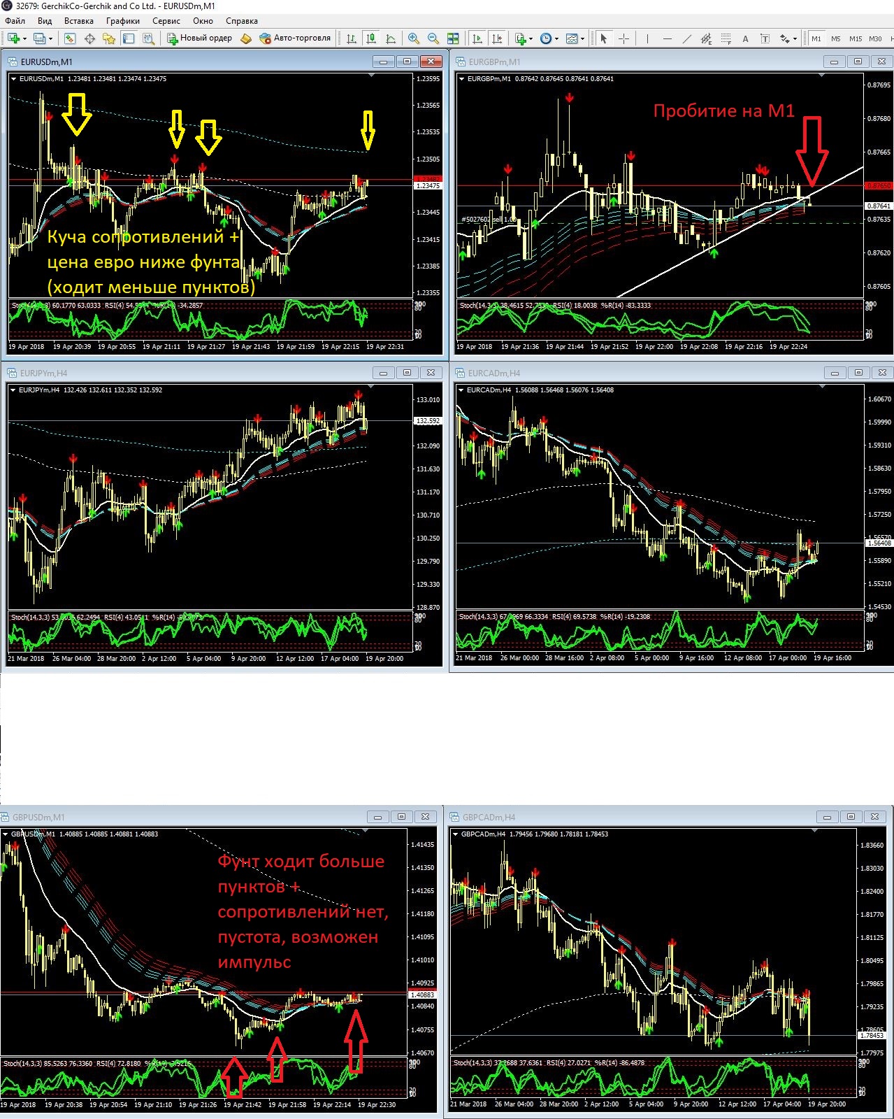 EURGBP_100к_дрочильня_8.JPG