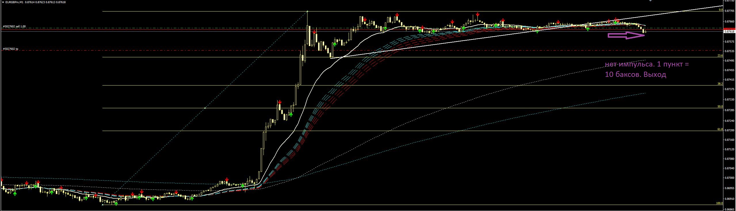 EURGBP_100к_дрочильня_9.JPG