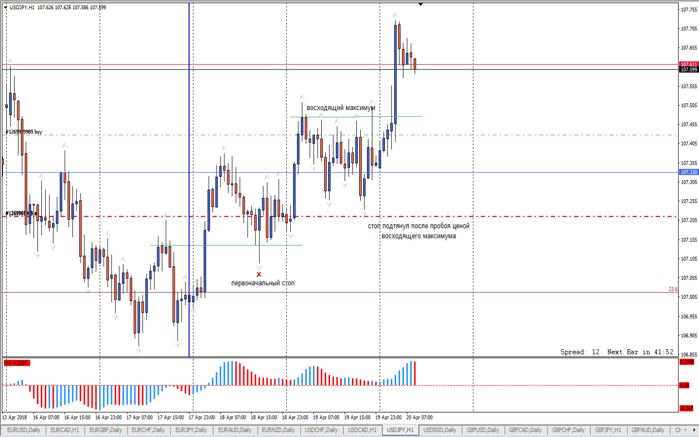 USDJPY_H1.png