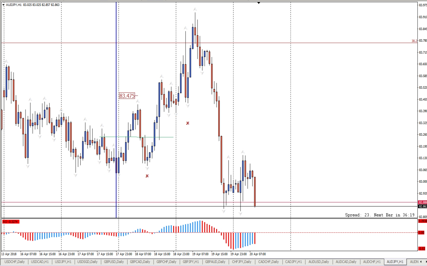 AUDJPY_H1.png