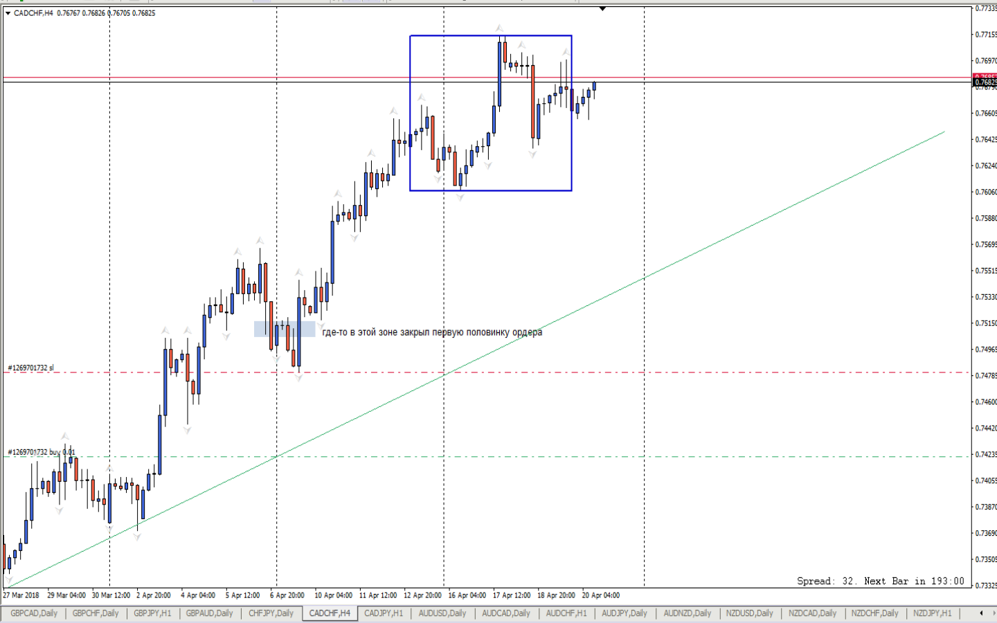 CADCHF_H4.png