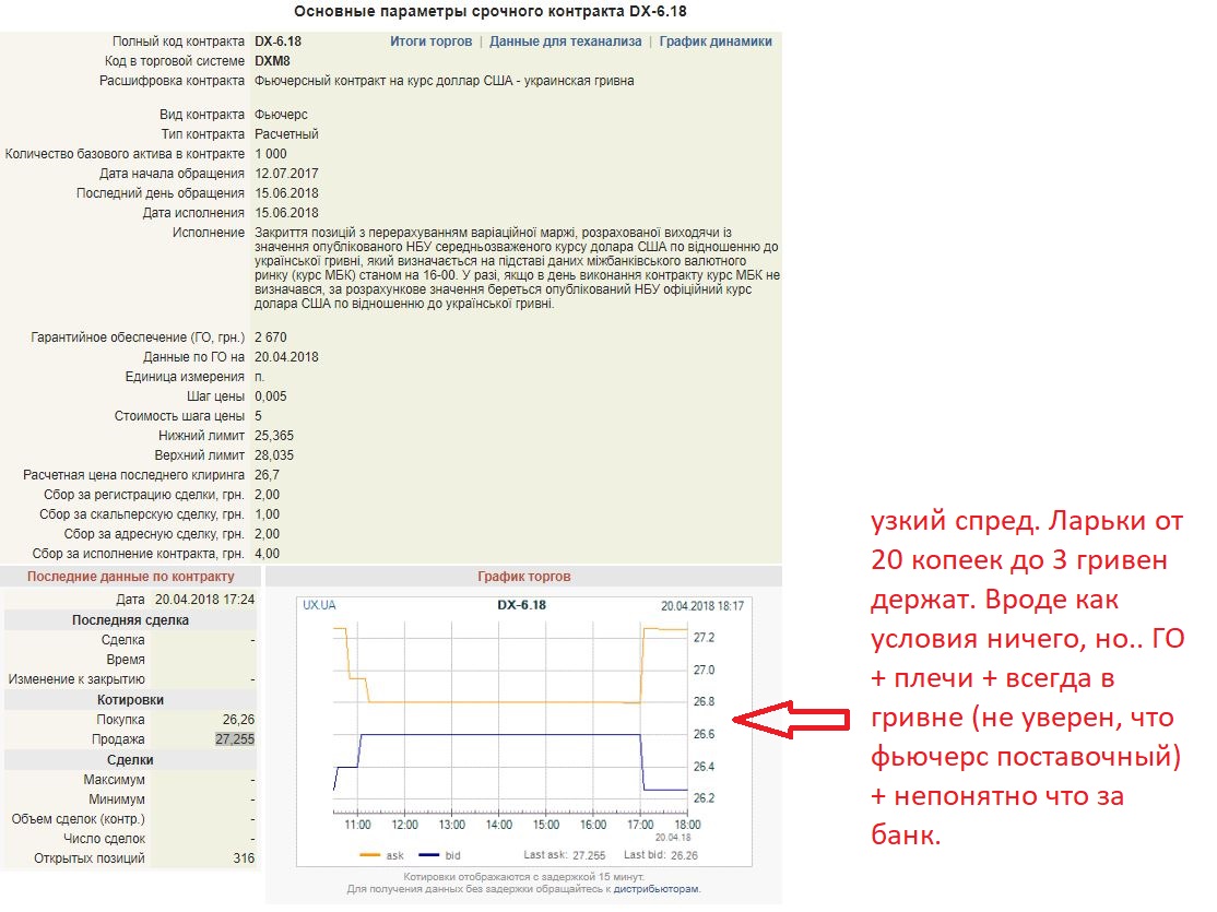 Фьюч_бакс-гривна.JPG