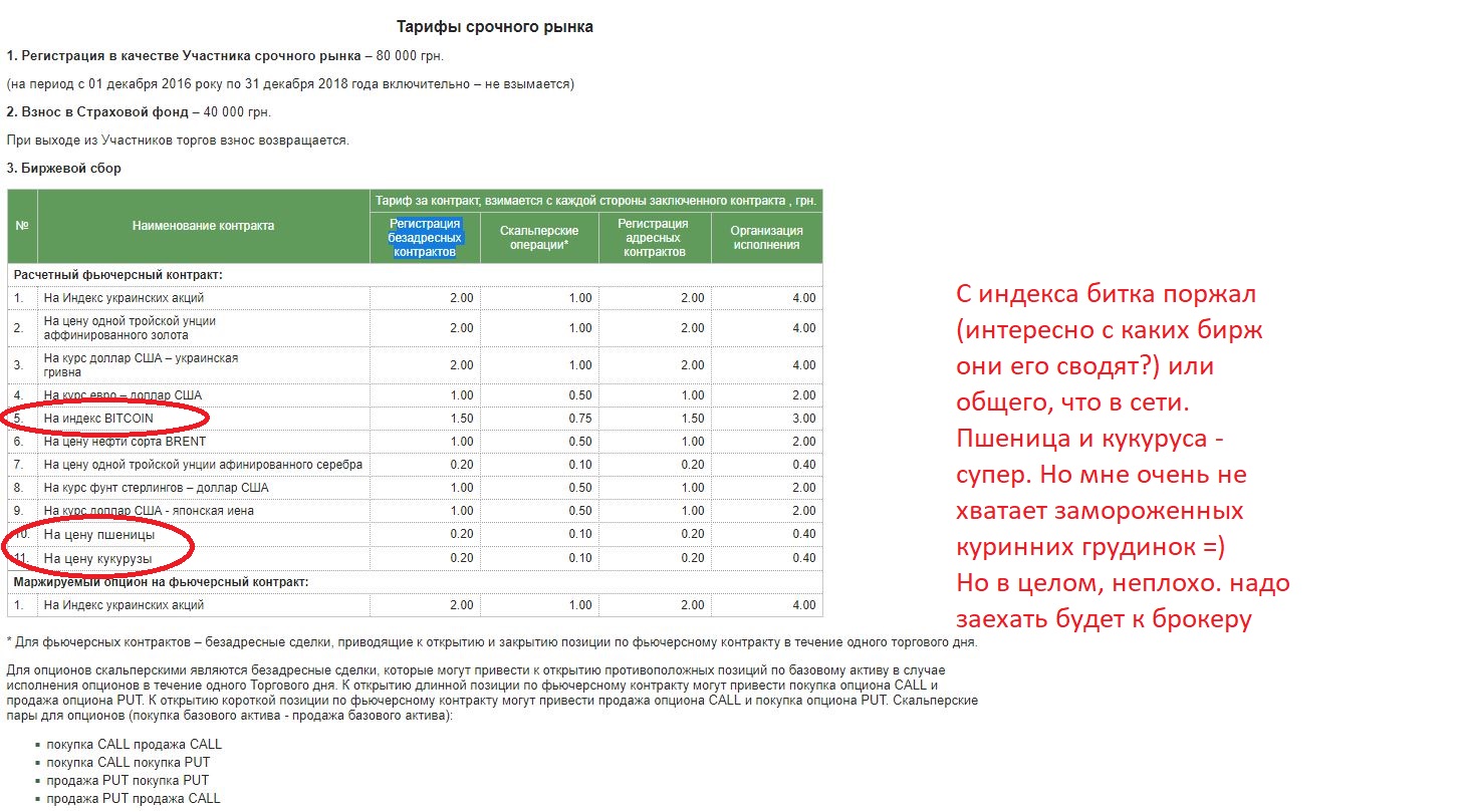Укрбиржа_инструменты.JPG