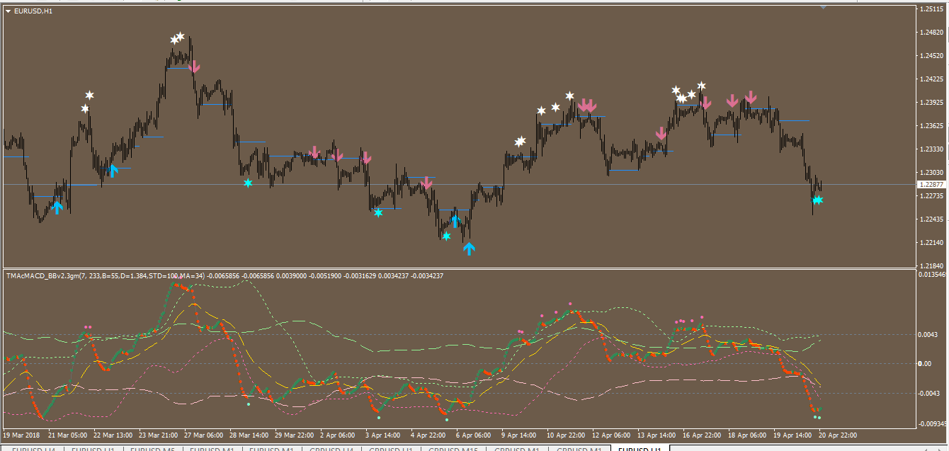 eurusd_ma.png
