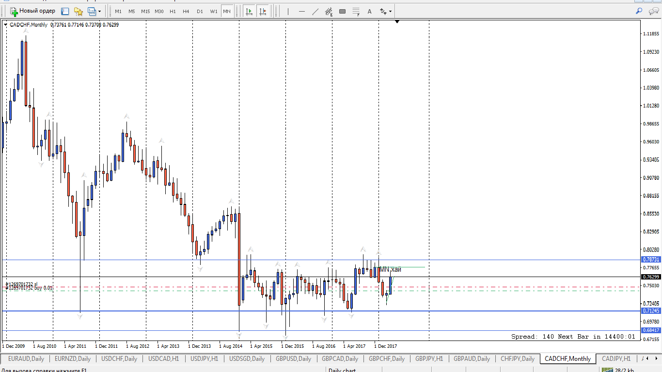 CADCHF_MN.png