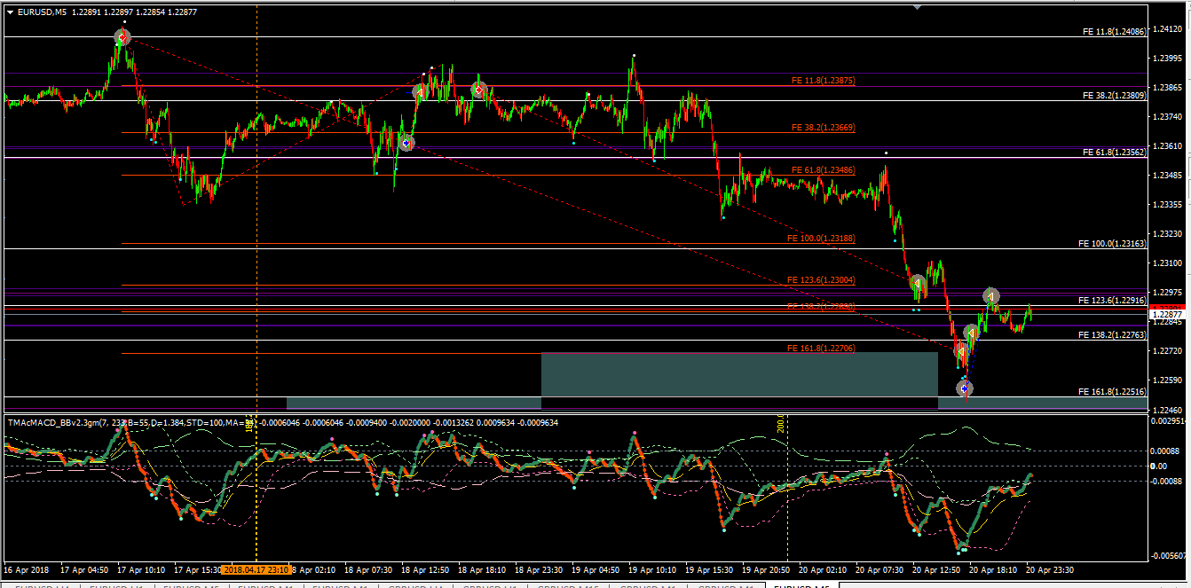 eurusd_m5.png
