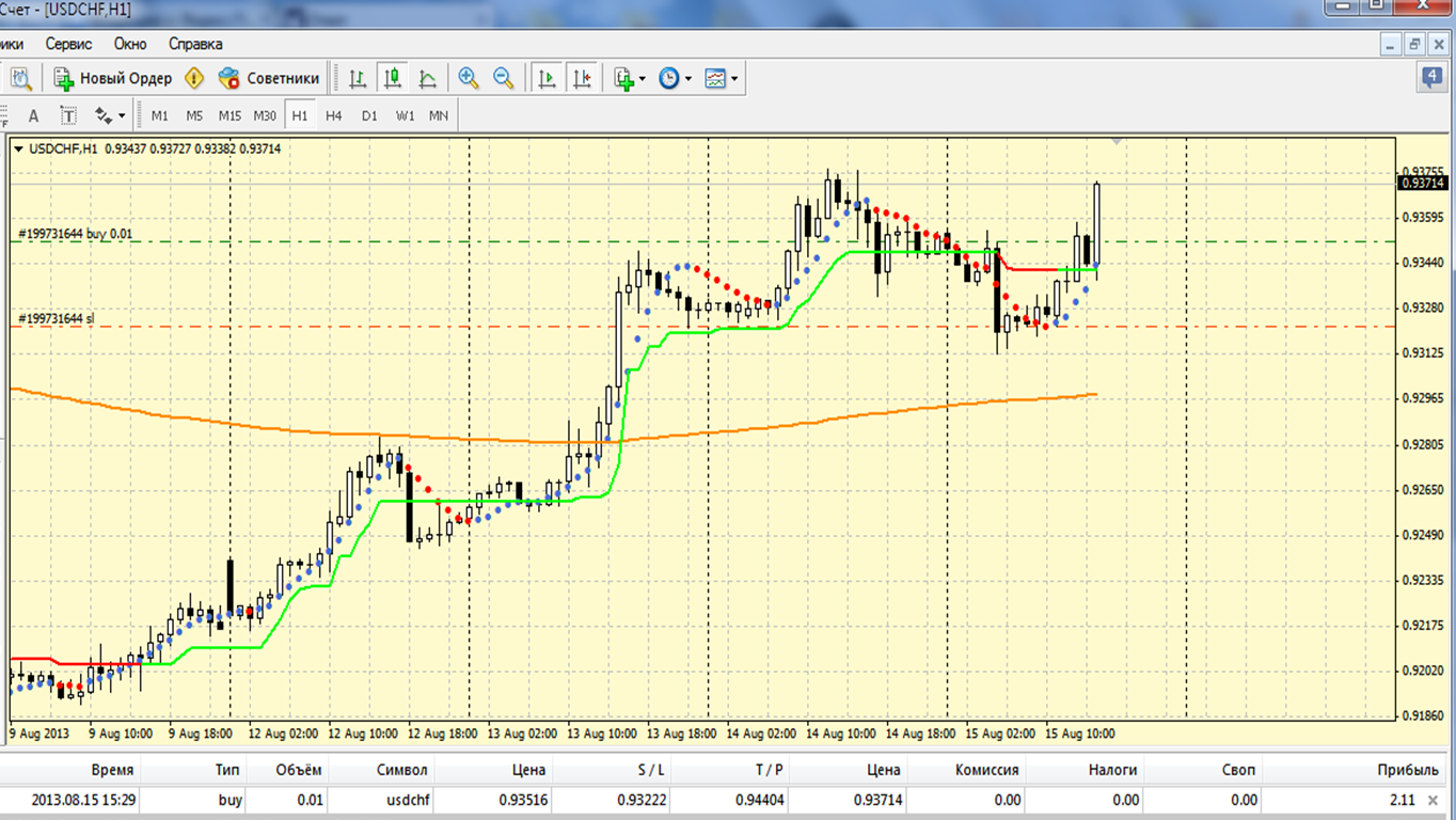 USDCHF.png