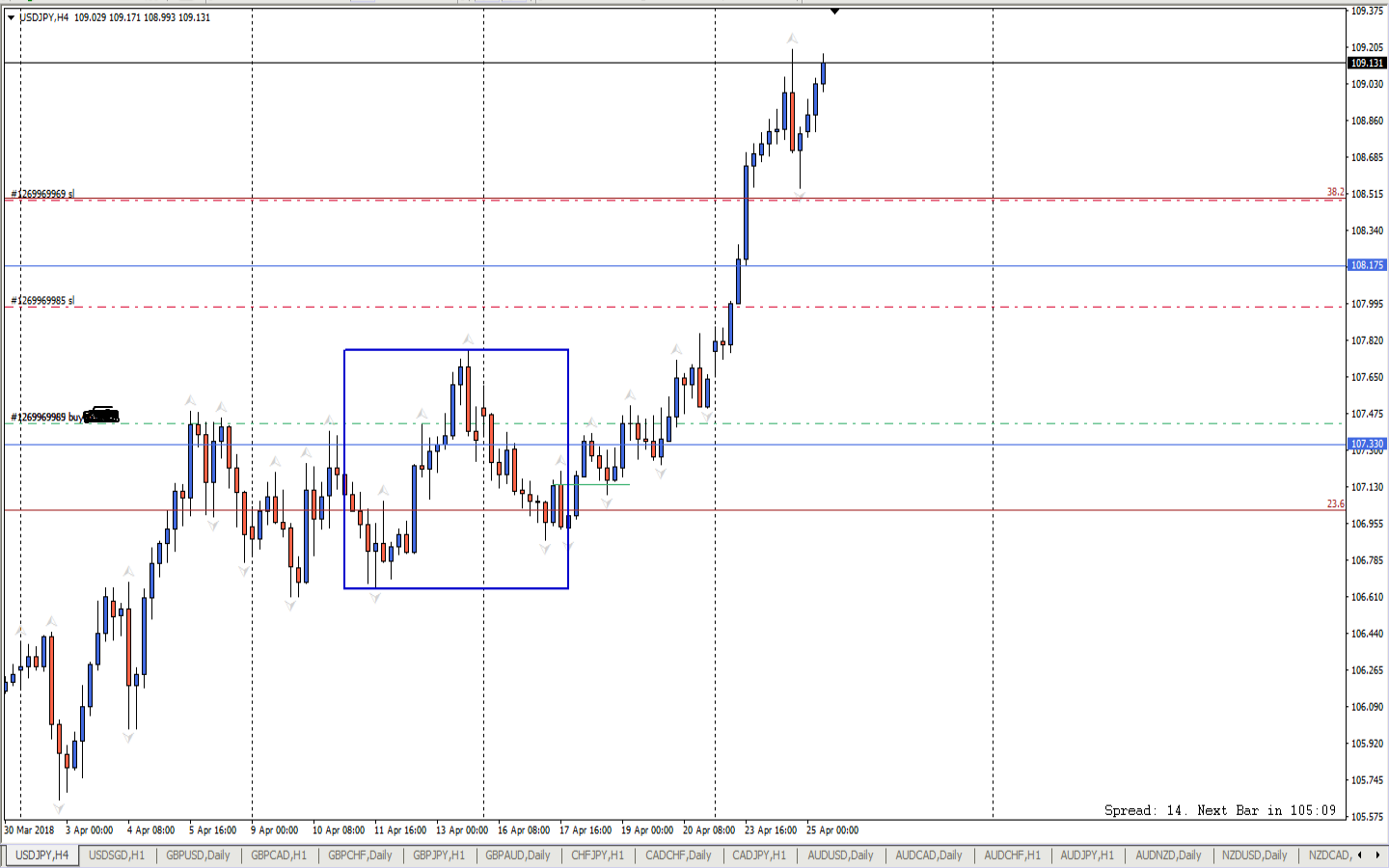 USDJPY_H4.png