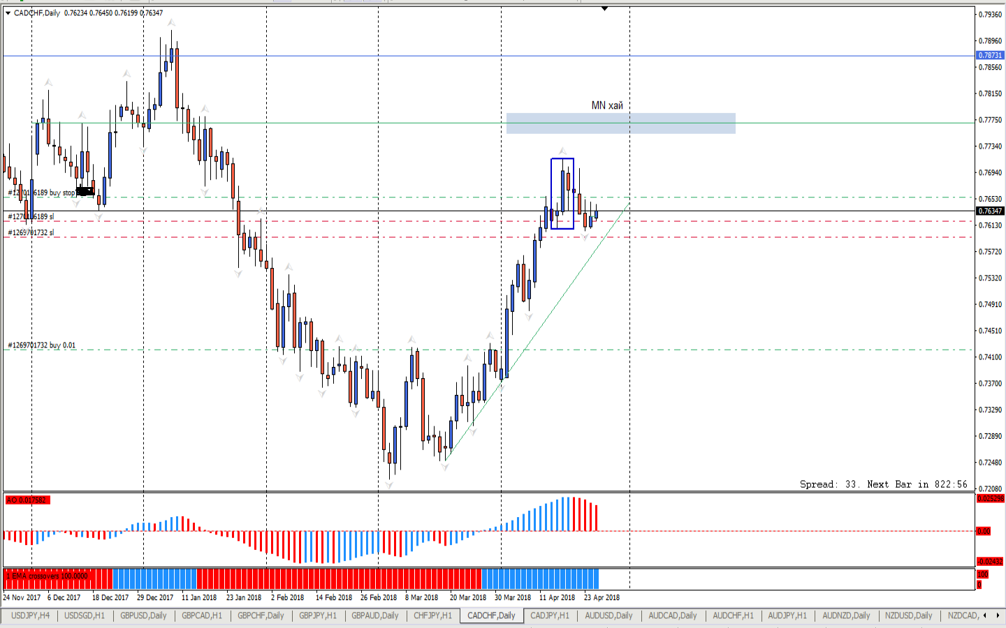 CADCHF_D1.png
