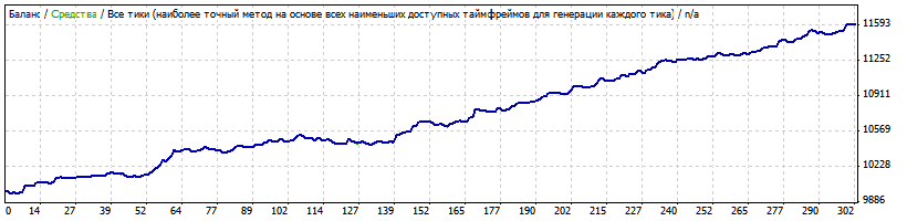 ренко5.gif