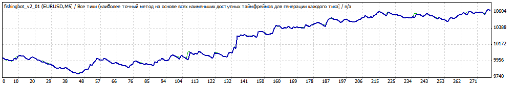 ренко5-2.gif