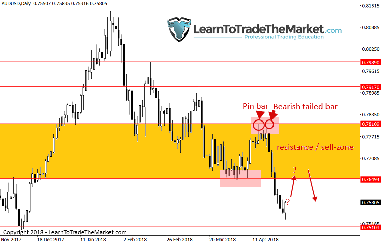 audusd-2.png