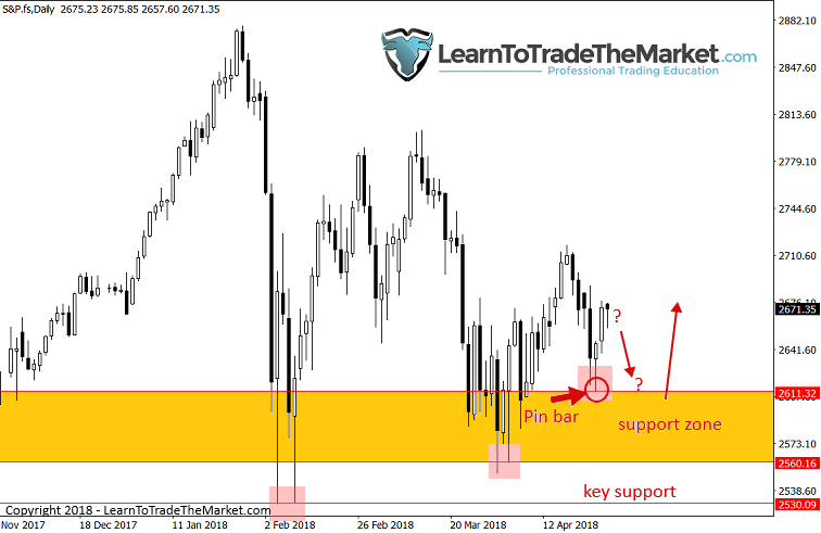 sp500-4.png