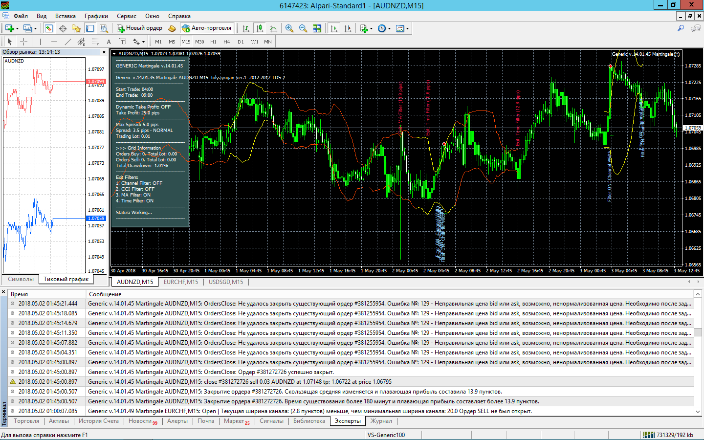 скрин_AUDNZD.png