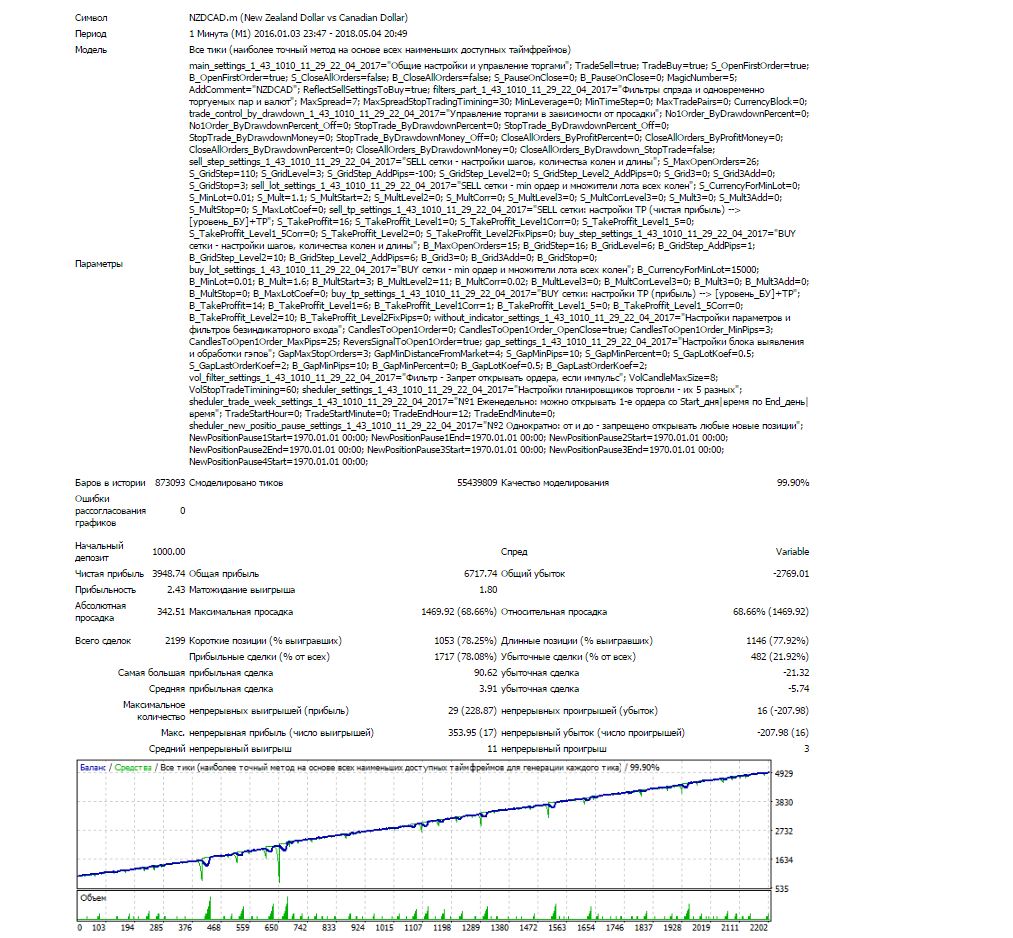NZDCAD.JPG
