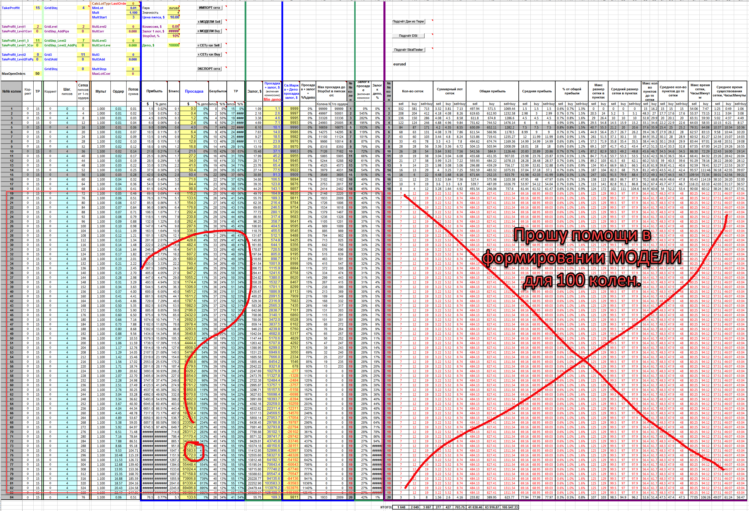 _на_100+_ордеров.png