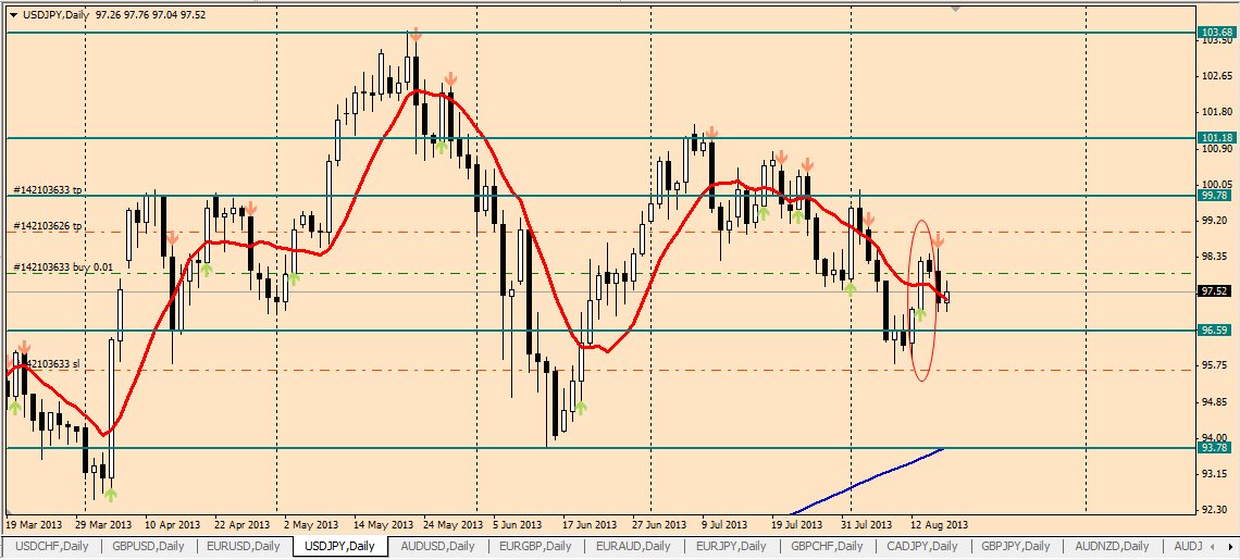 USDJPY.jpg