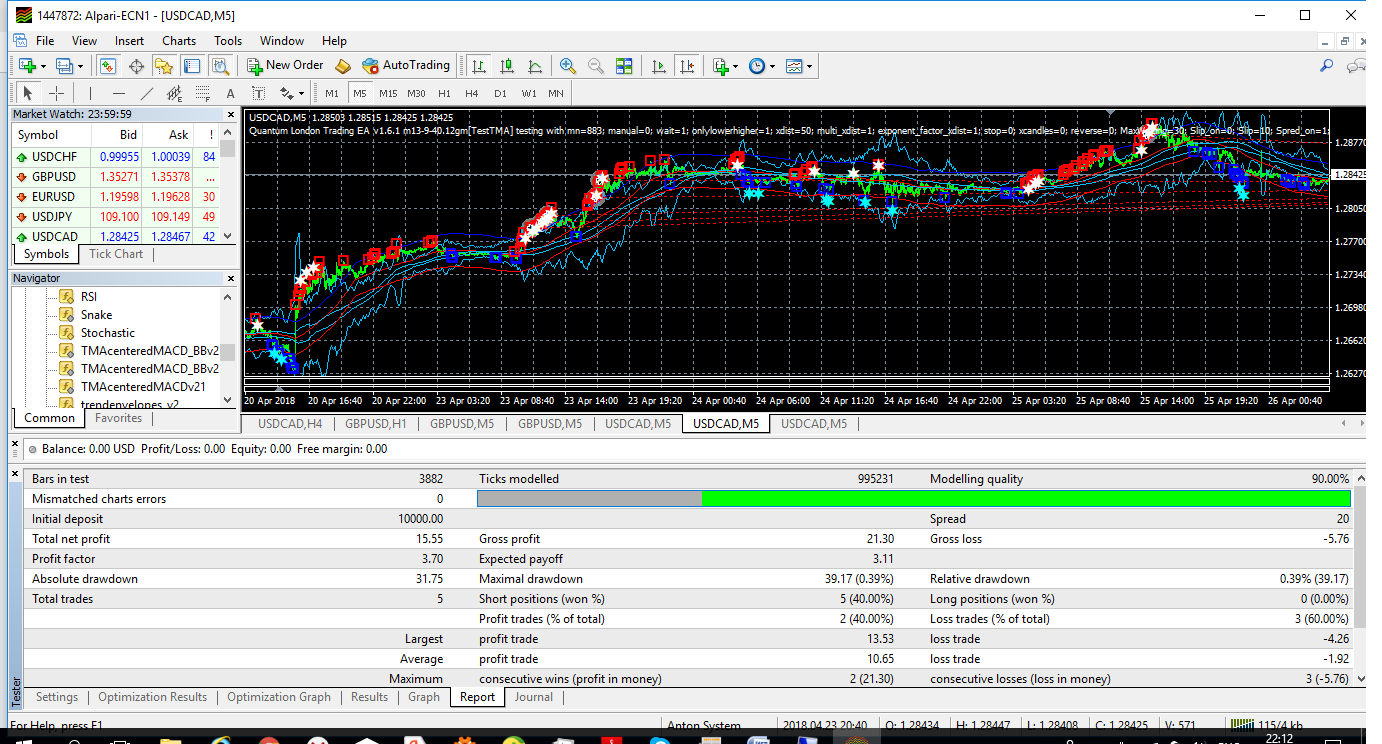 TMA_USDCAD.png