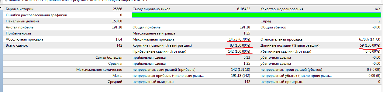EURCHF-M5.png