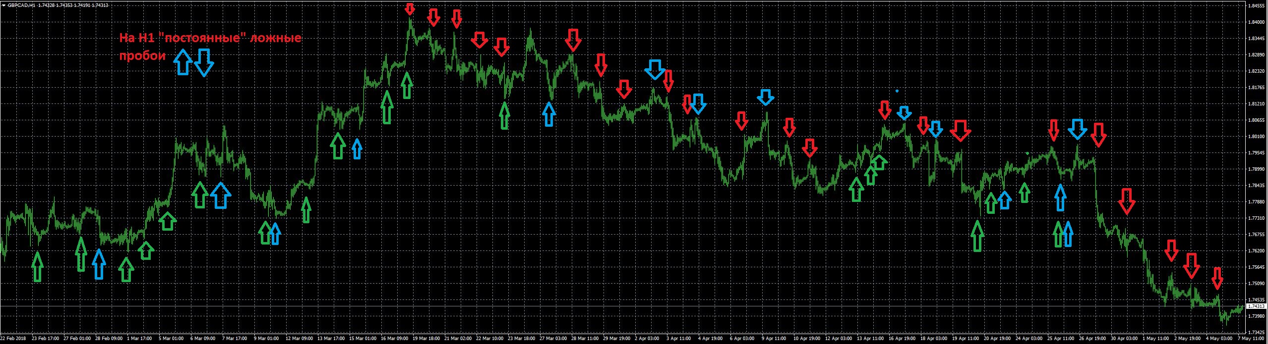 GBPCAD_H1.JPG