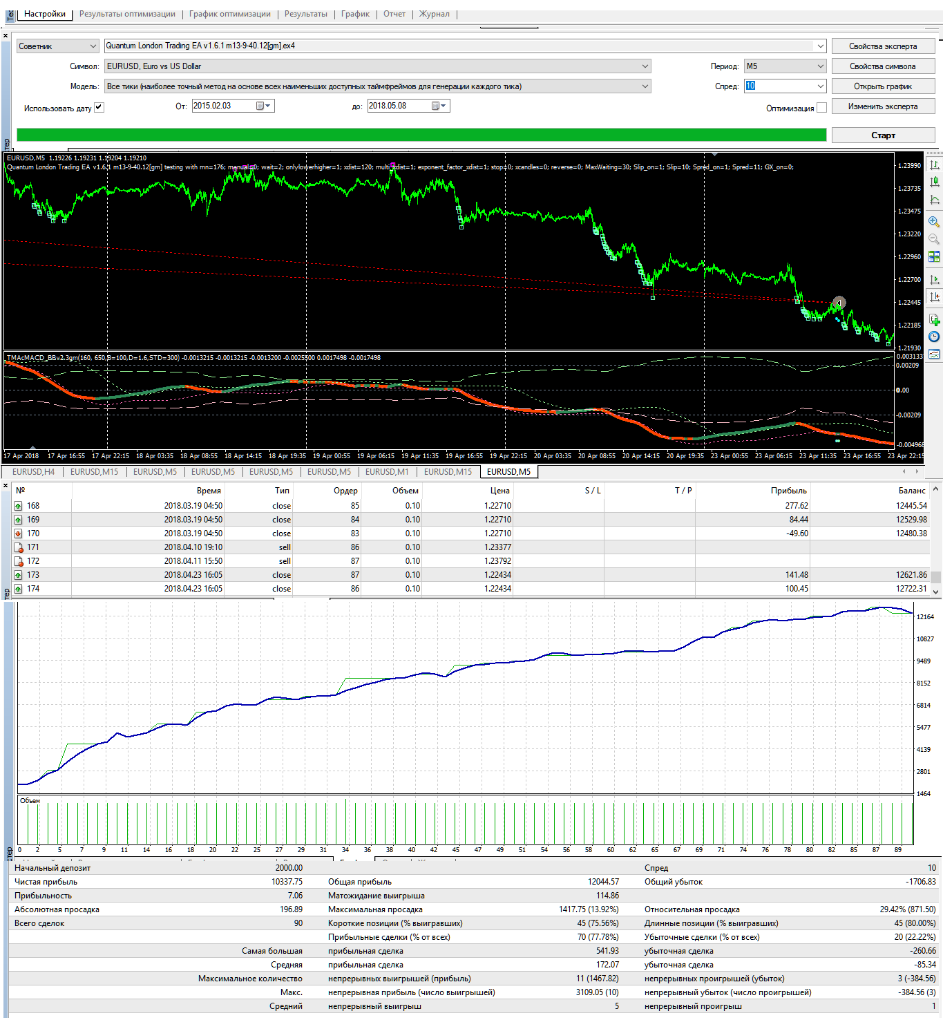 eu_m5_23022015-08052018_#03.png
