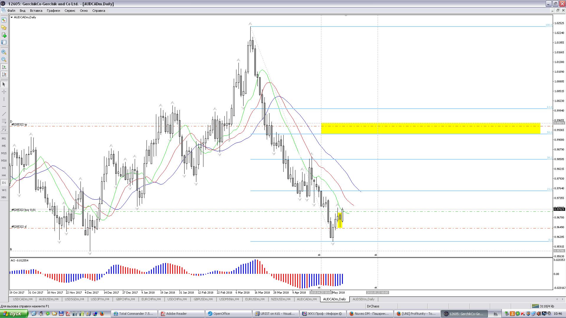 audcad.JPG