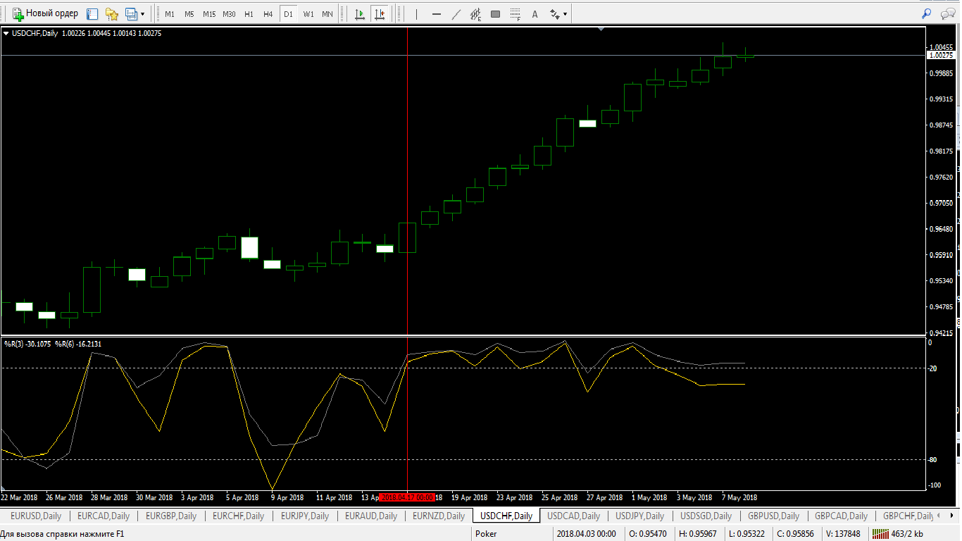 USDCHF_D1.png