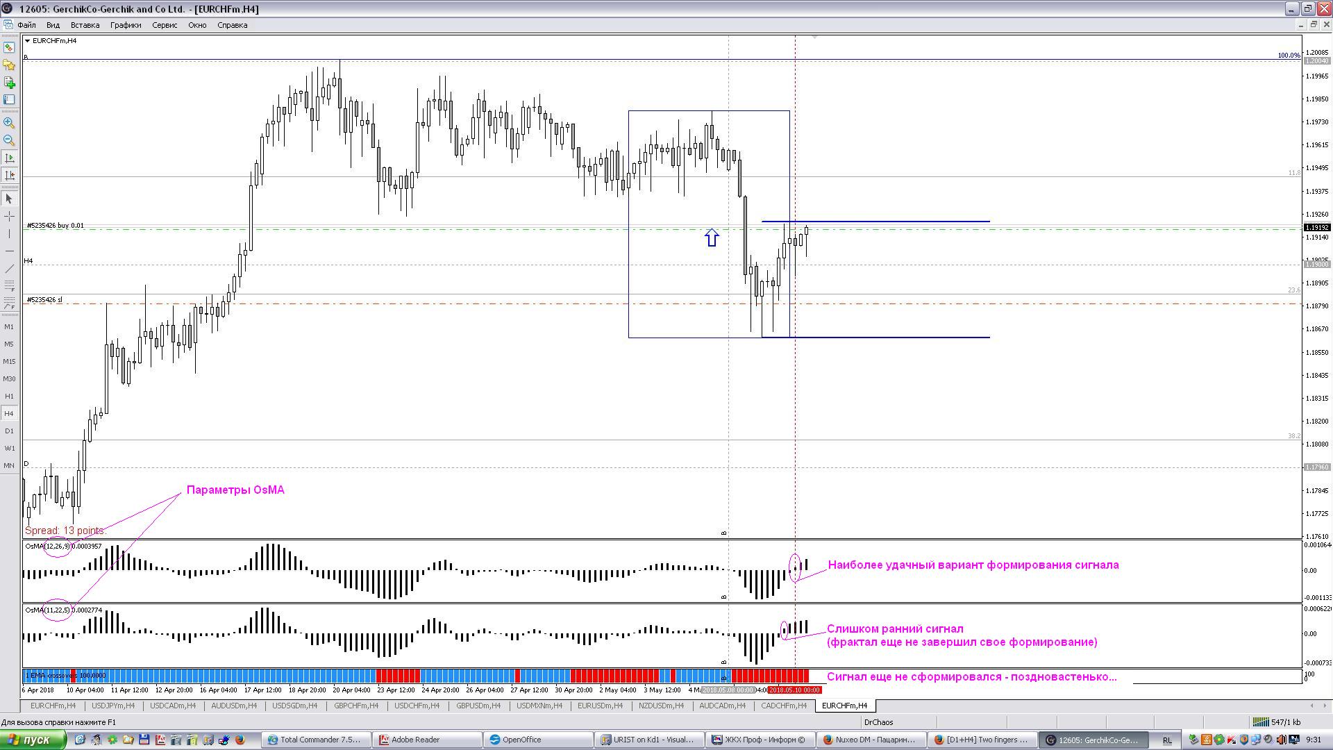 eurchf_H4.JPG