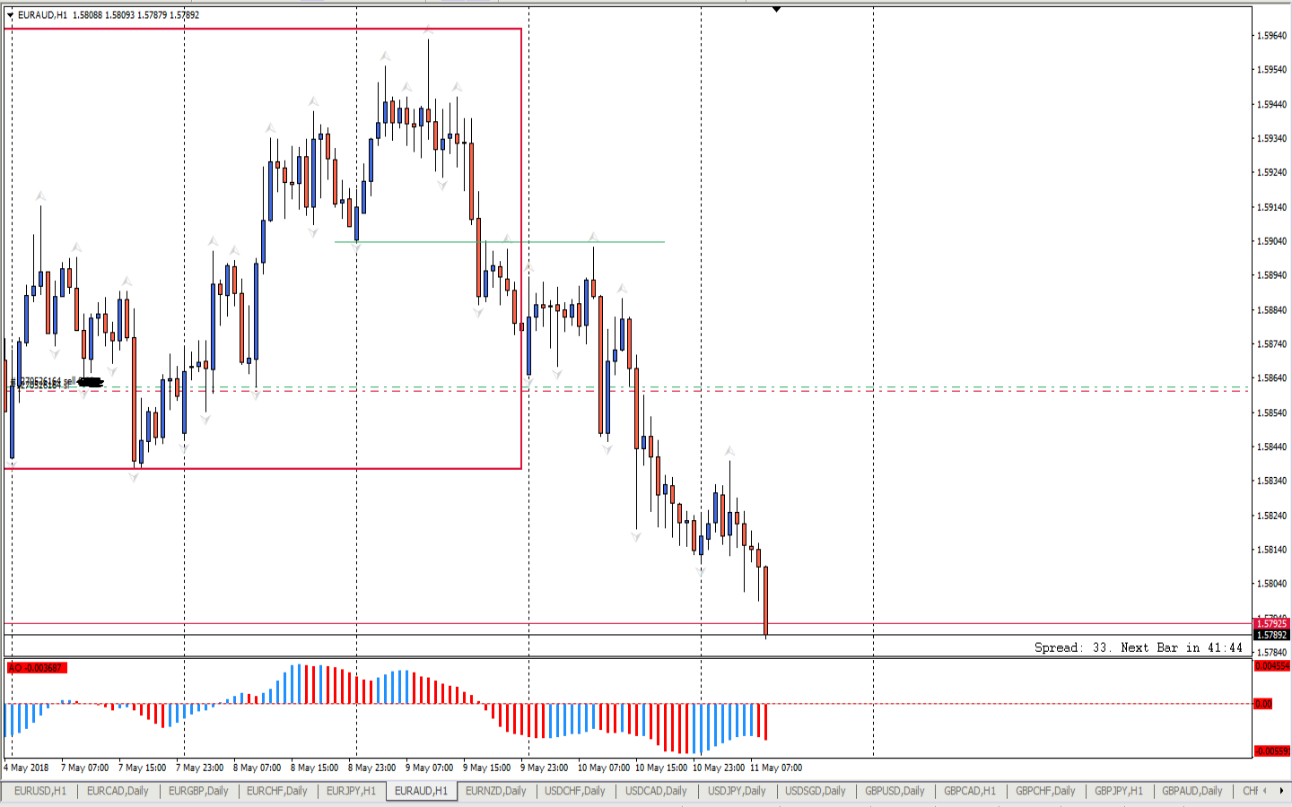 EURAUD_H1.png