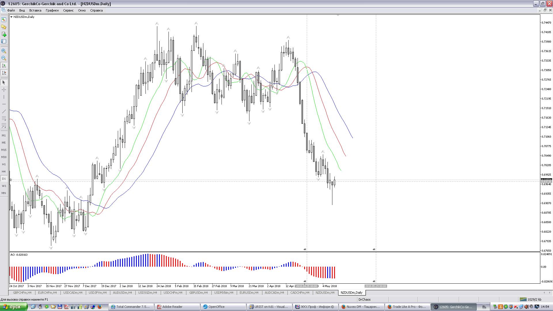 nzdusd.JPG