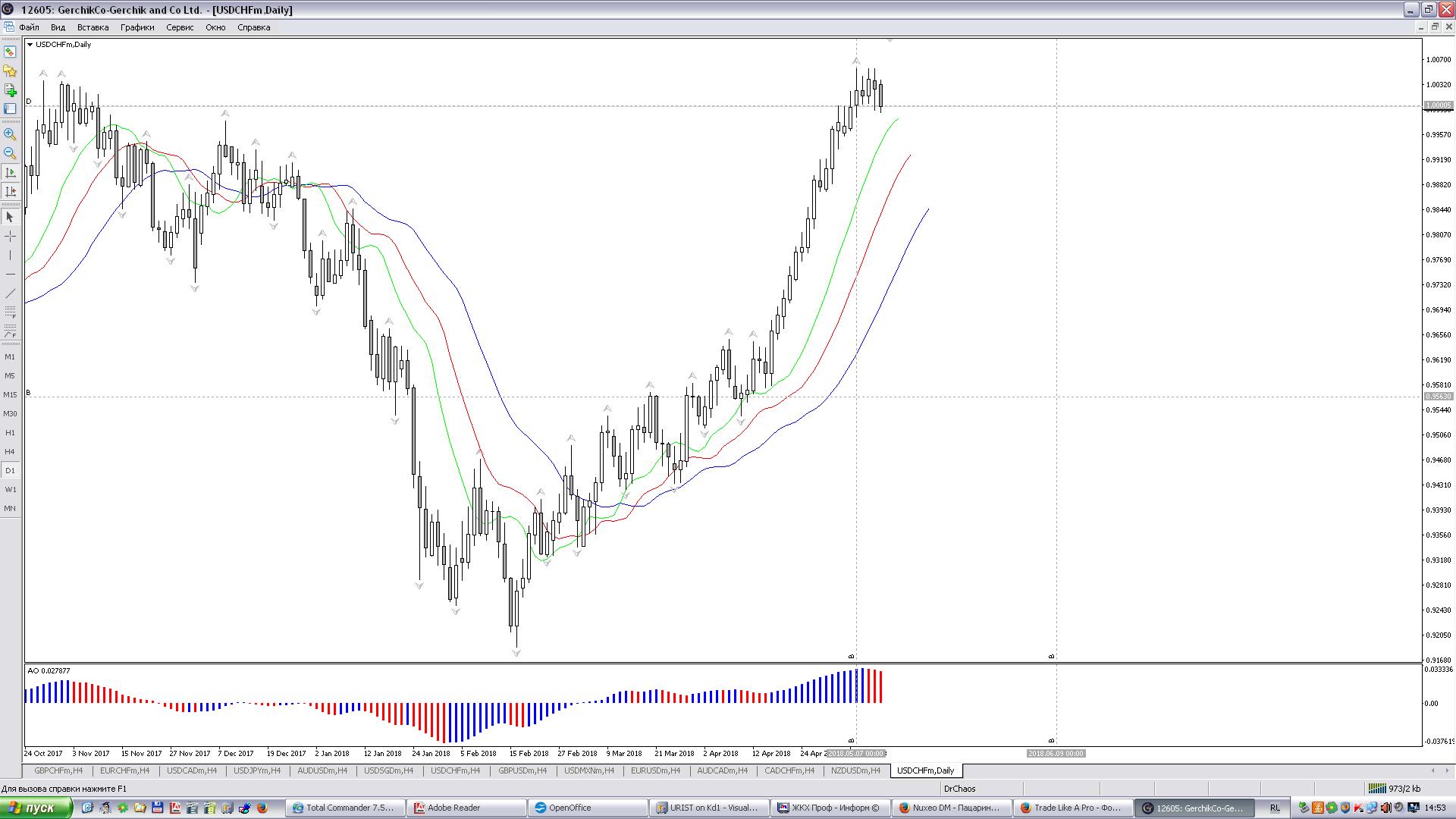 usdchf.JPG