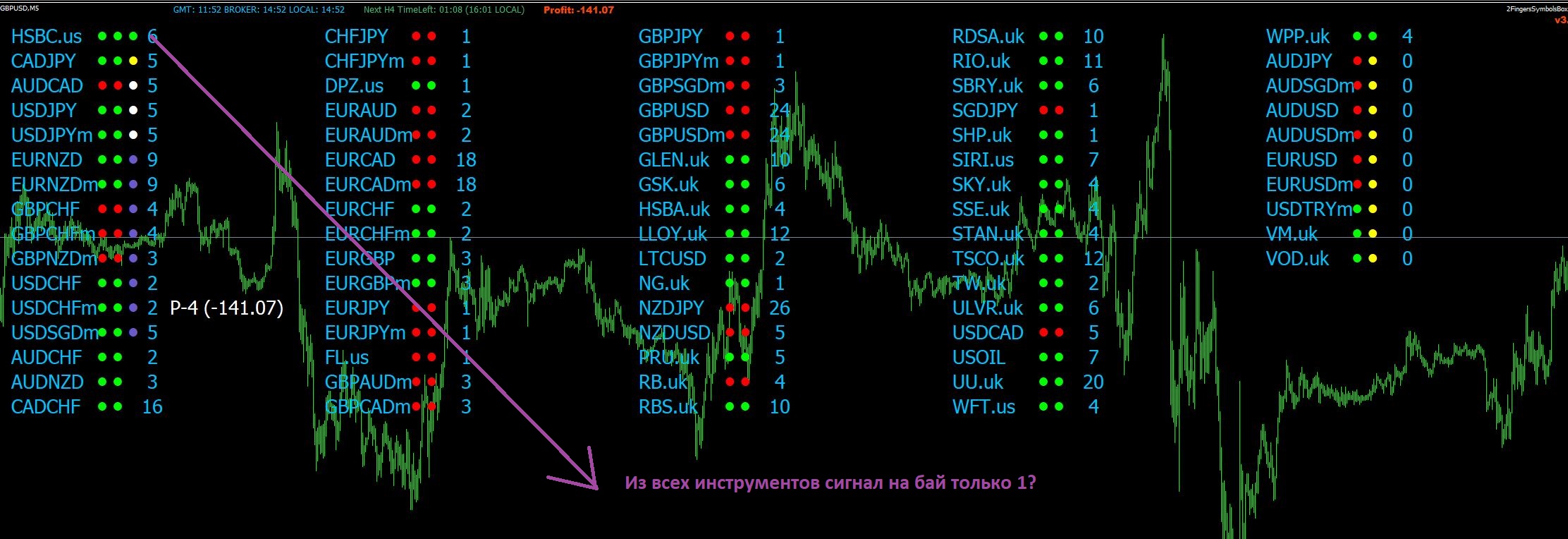 1._Сигнальная_панель.JPG