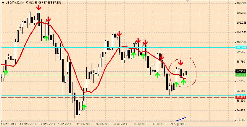 usd-jpy.jpg