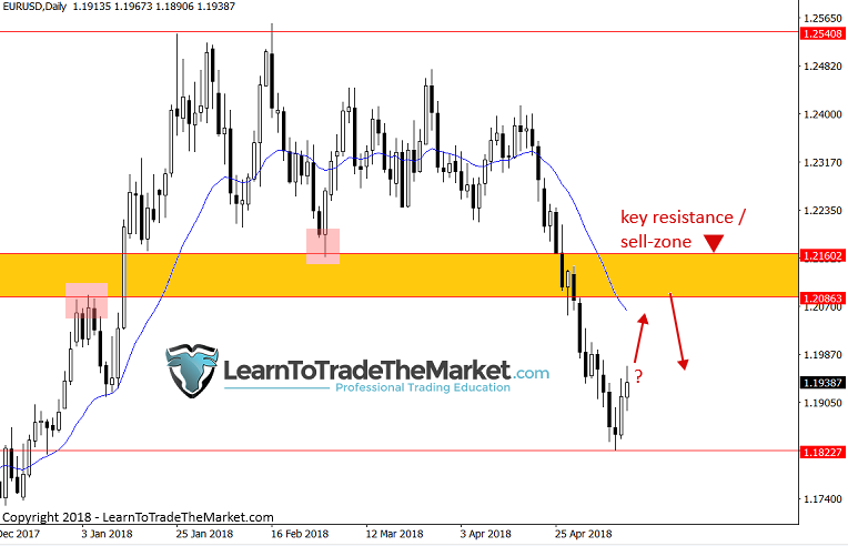 eurusd-1.png