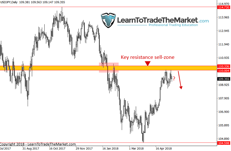 usdjpy-1.png