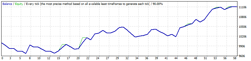 TMA_USDCAD_Reverse_2017_18.gif