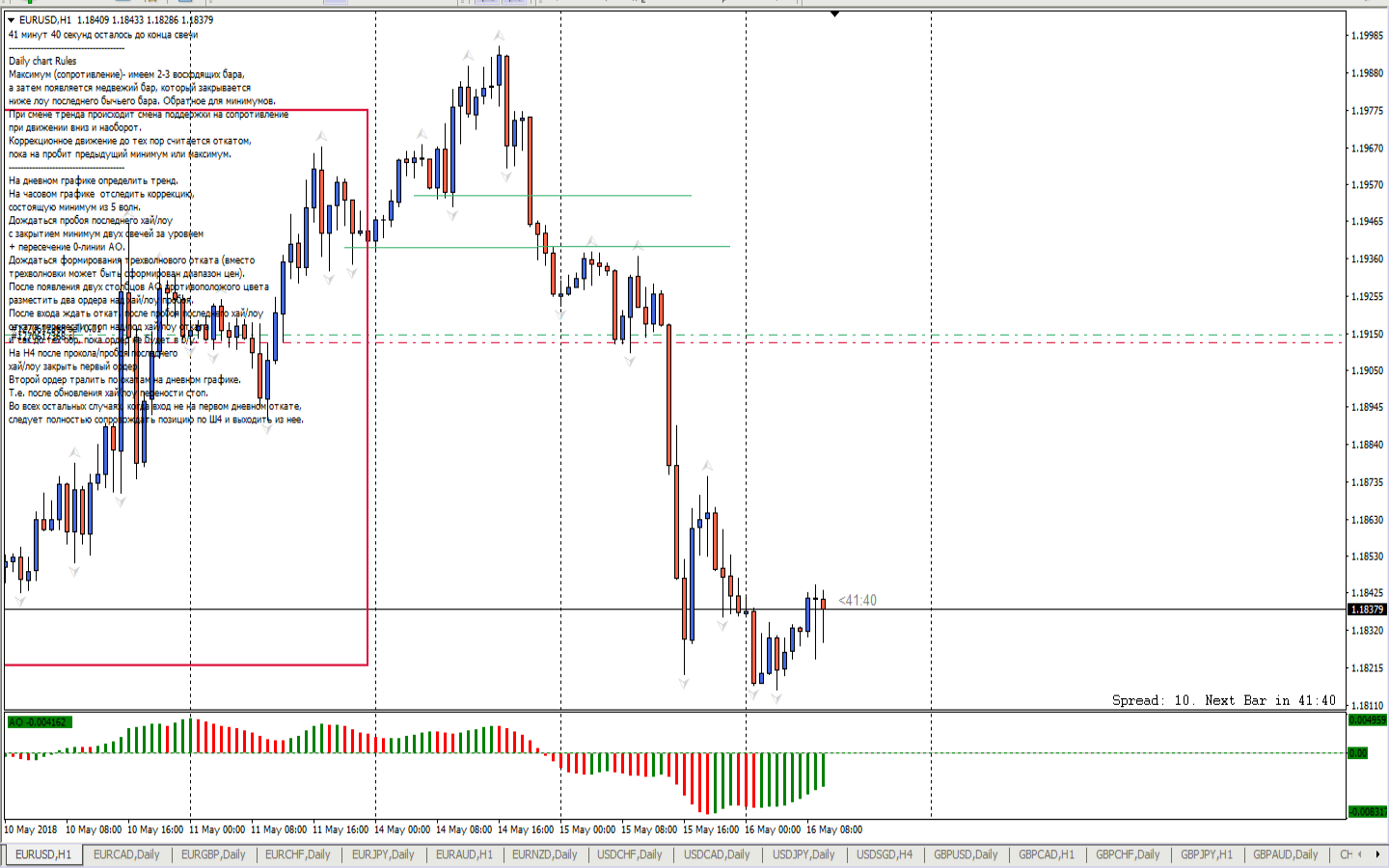 EURUSD_H1.png