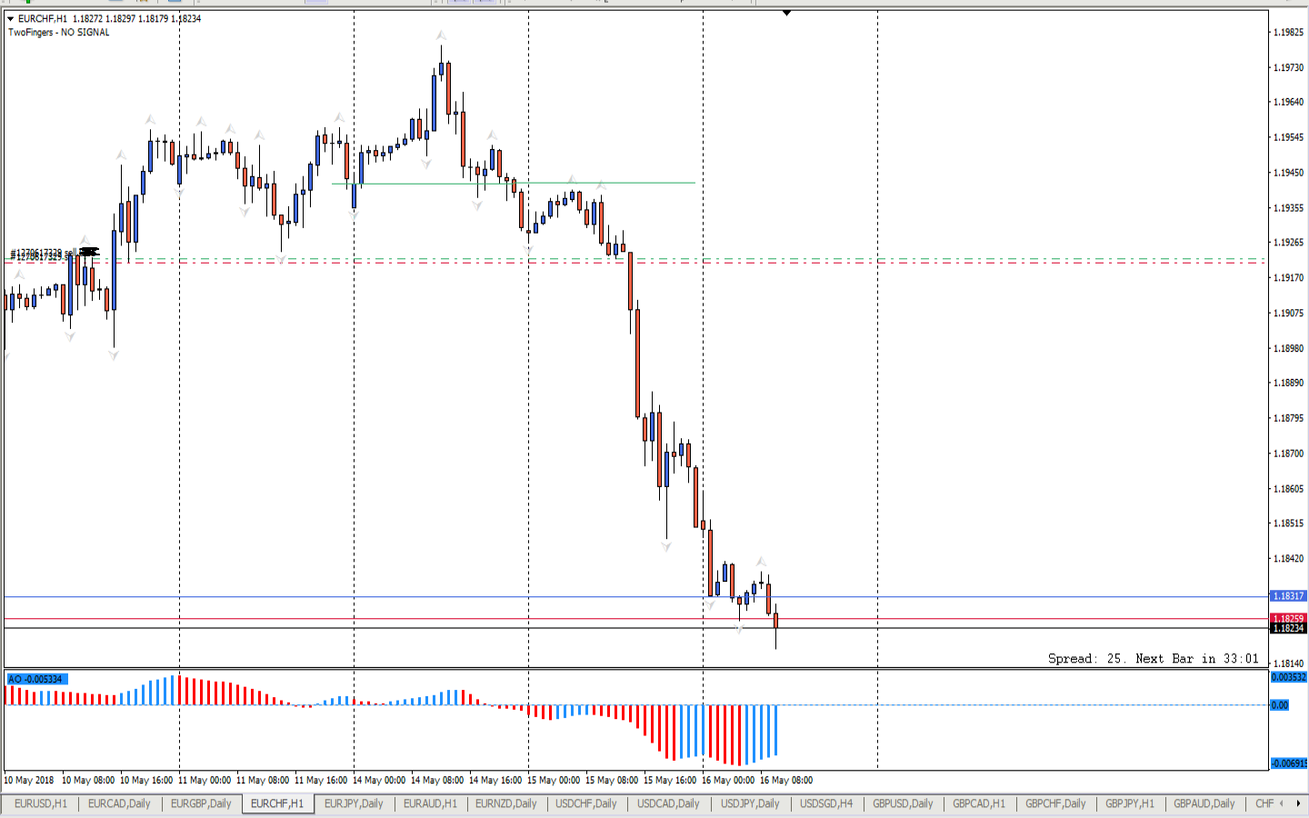 EURCHF_H1.png