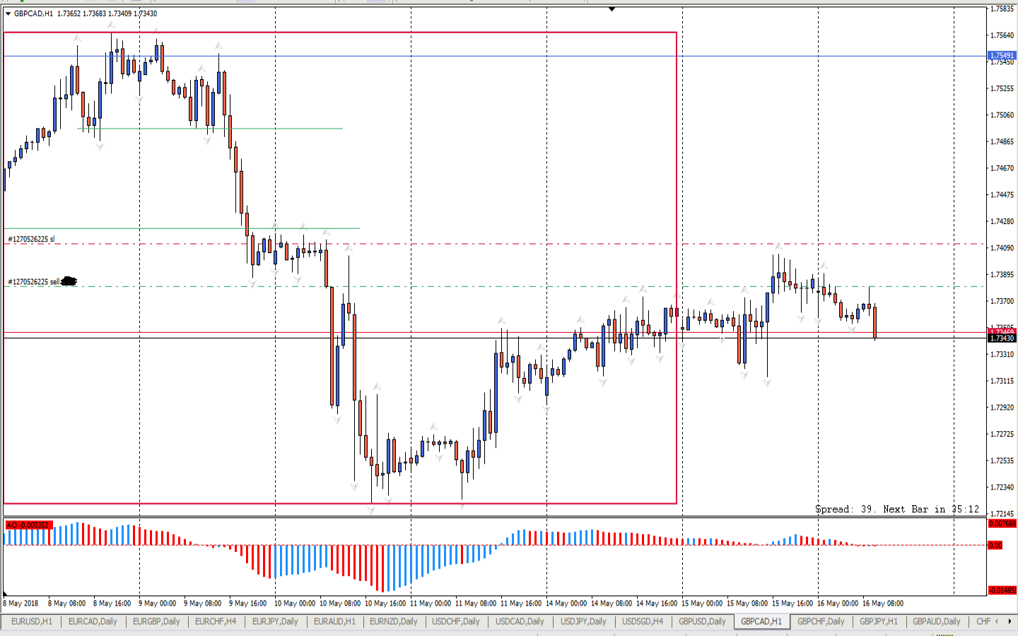 GBPCAD_H1.png