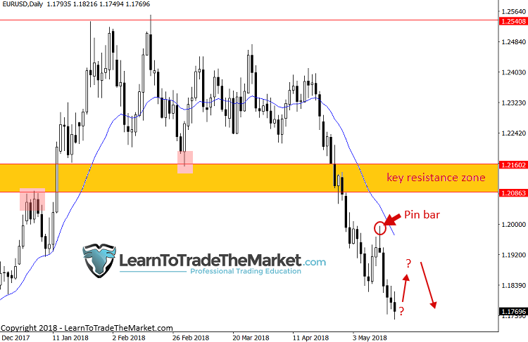 eurusd-2.png