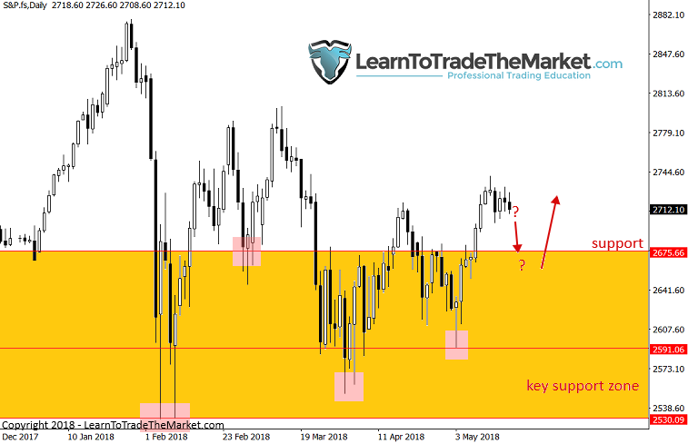sp500-1.png