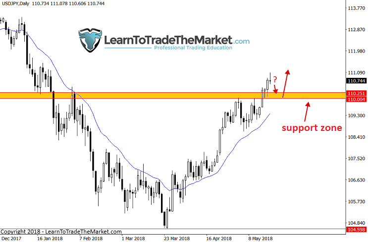 usdjpy-2.png