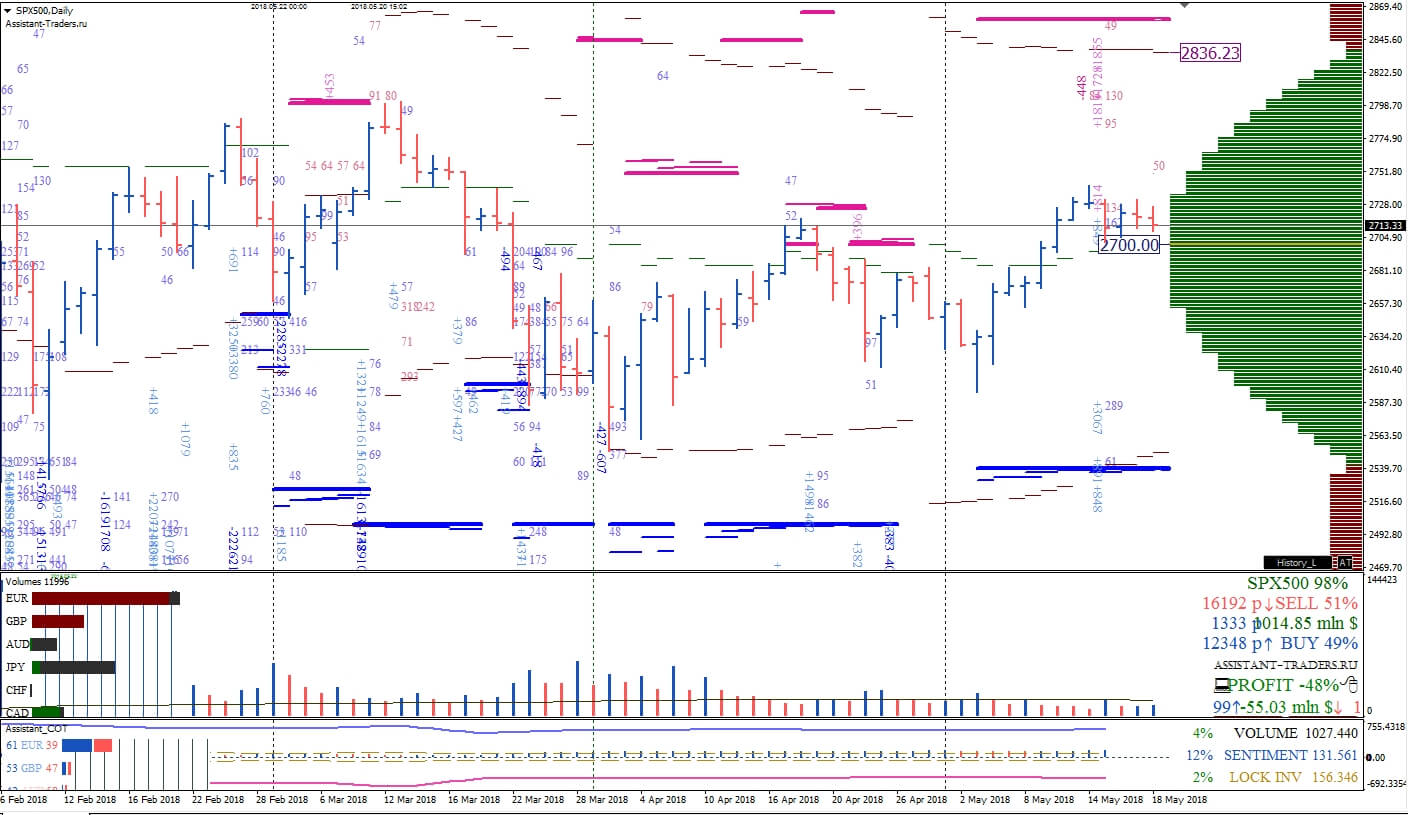 7SP500_D1_3.jpg