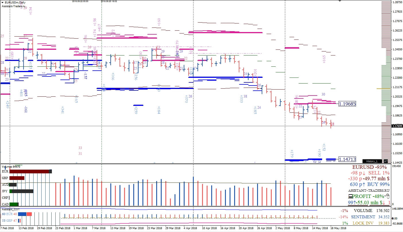 8EURUSD_D1_3.jpg