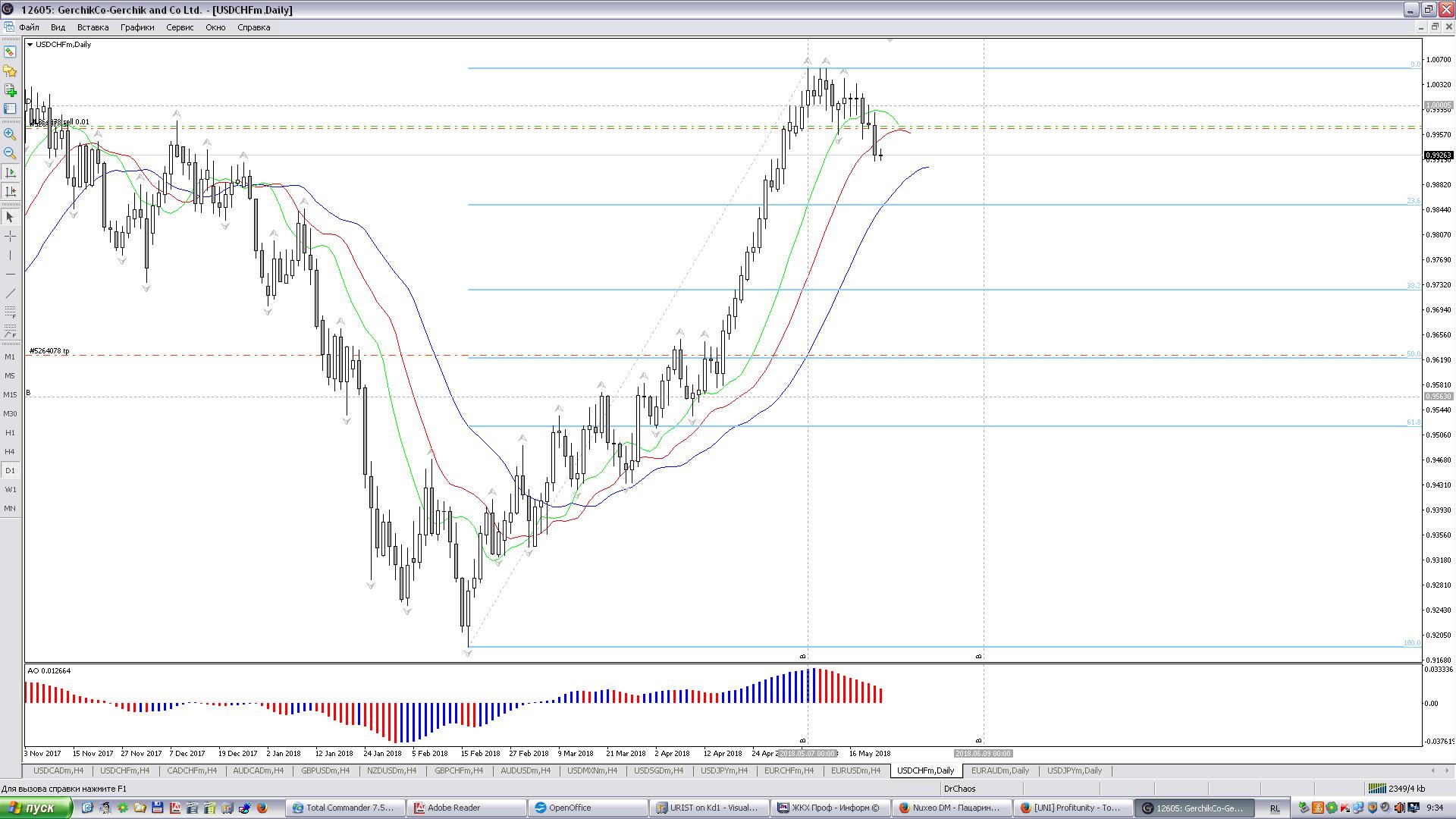 usdchf.JPG