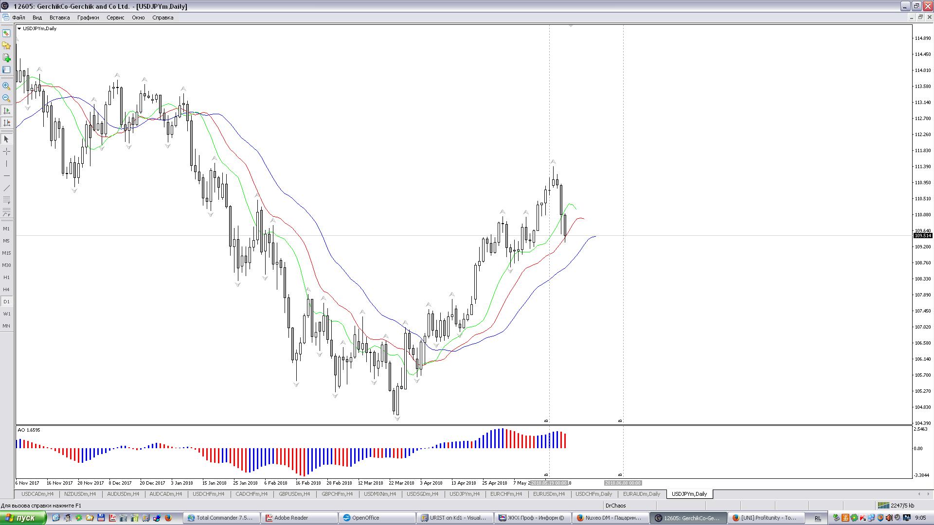 usdjpy.JPG