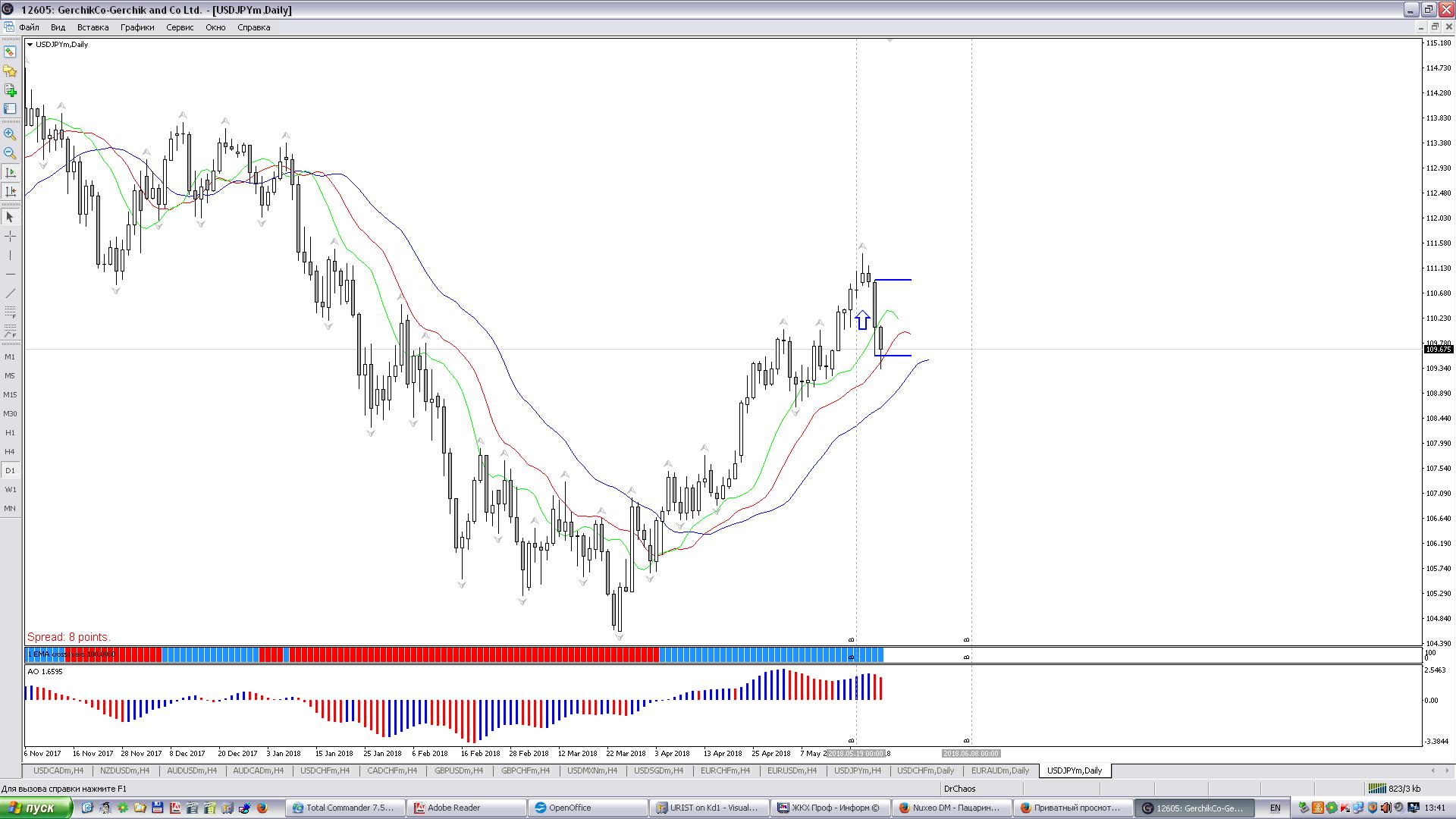 USDJPY_D1.JPG