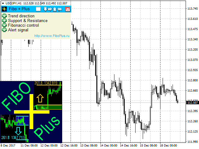 FiboPlus_3.0_USDJPY.gif